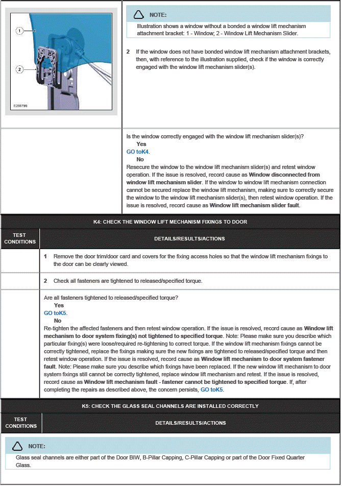Glass, Frames and Mechanisms
